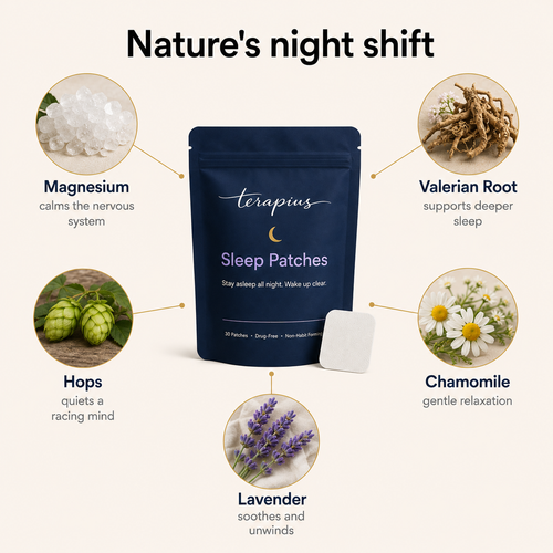 Terapius Sleep Patches